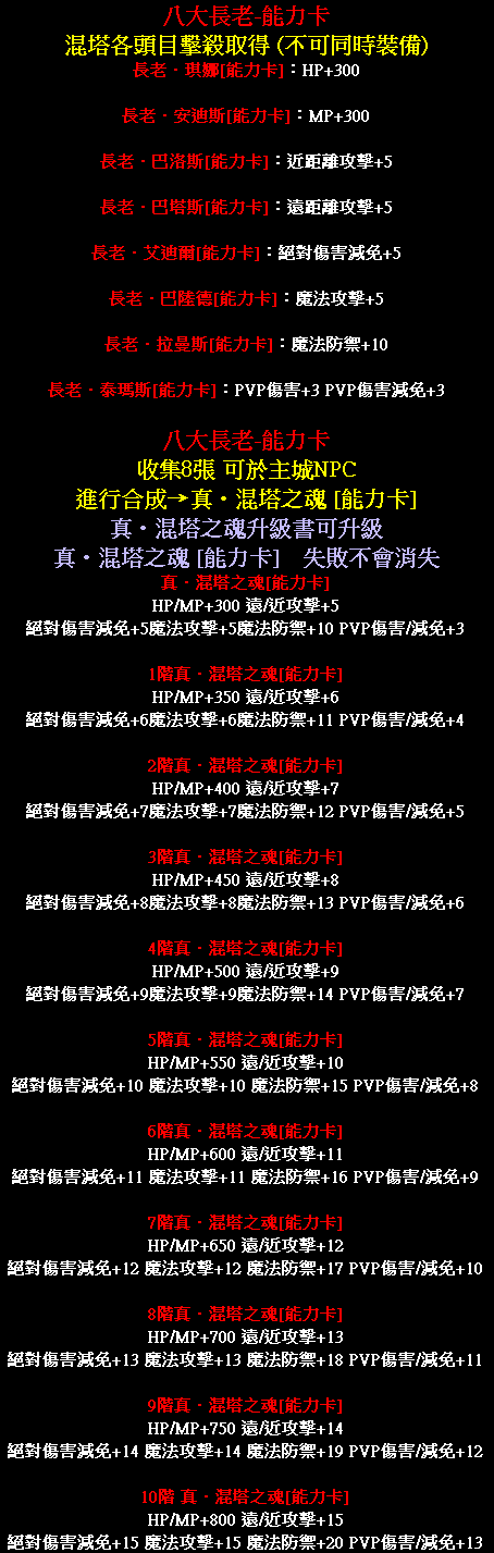 混塔能力裝備卡.png