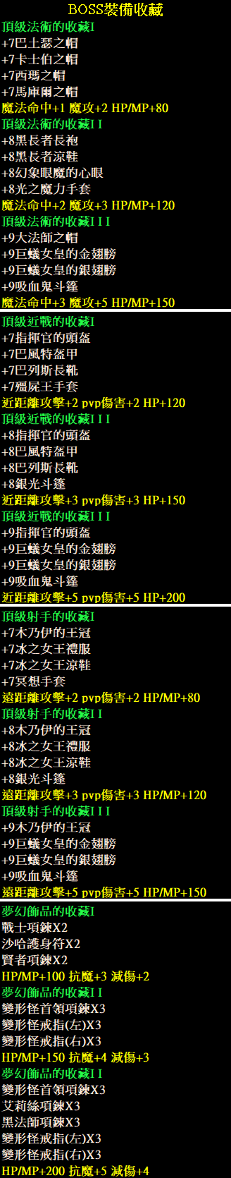 BOSS裝備收藏.png