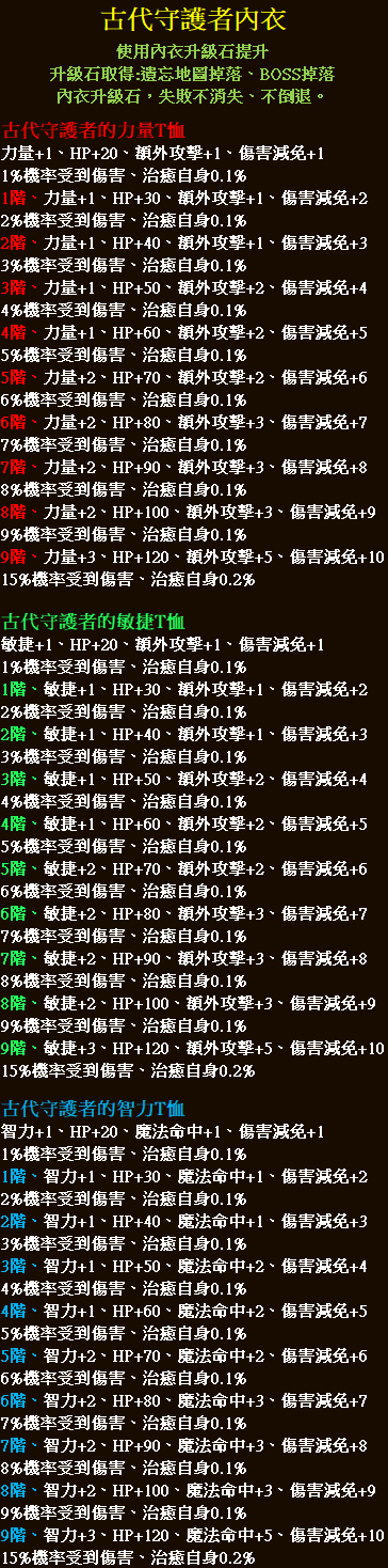 古代守護者內衣.png